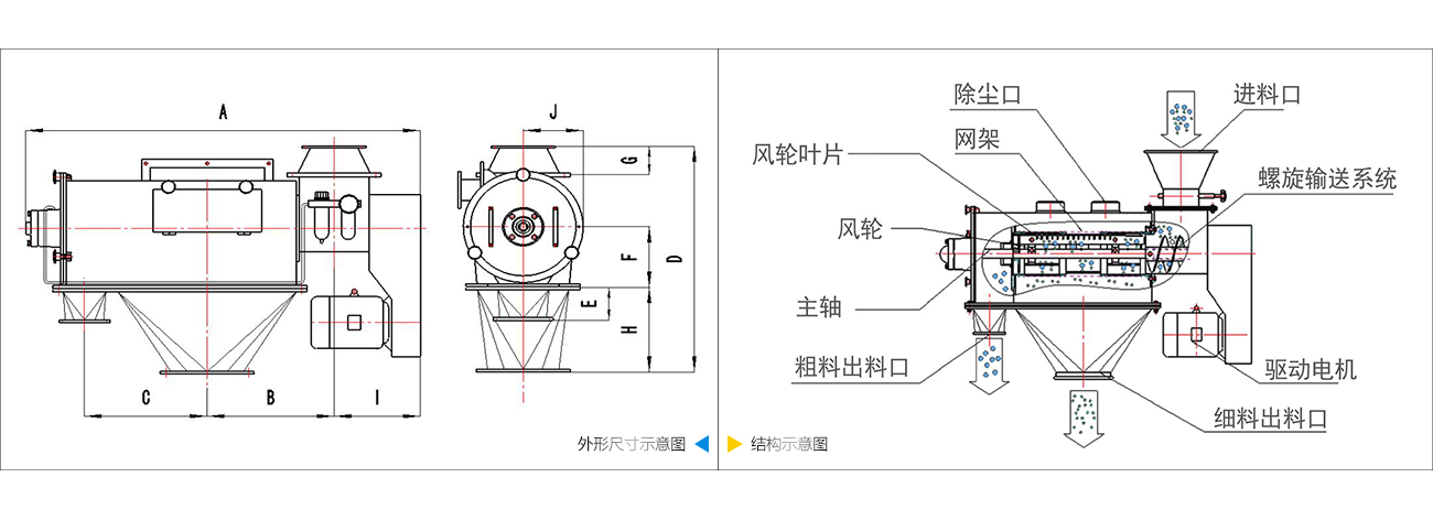 卧式气流筛结构图